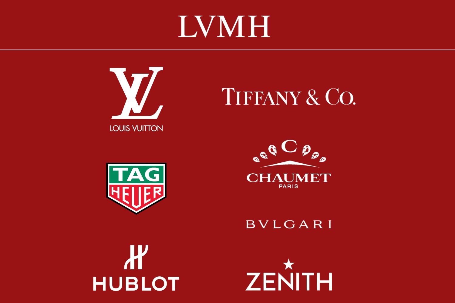 lvmh watches and jewelry brands