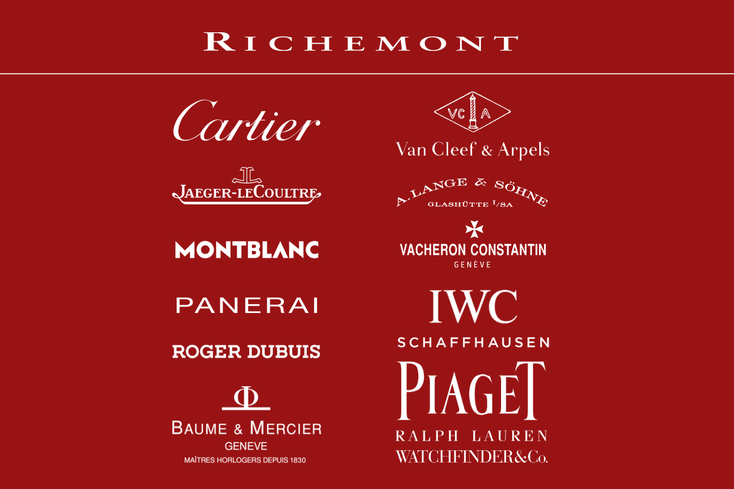 richemont watches and jewelry brands png
